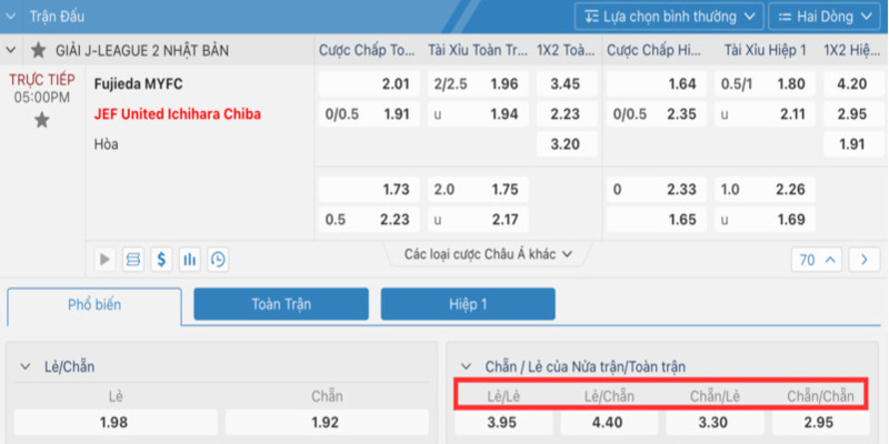 Thế nào là kèo chẵn lẻ? Một số kèo thường gặp trong cá cược Một số kèo cược chẵn lẻ trong một trận đấu
