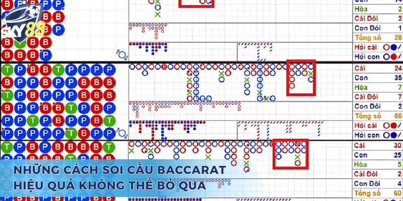 Cách Soi Cầu Baccarat Tại Sky88 Giúp Bạn Thắng Lớn Dễ Dàng Những cách soi cầu baccarat hiệu quả không thể bỏ qua